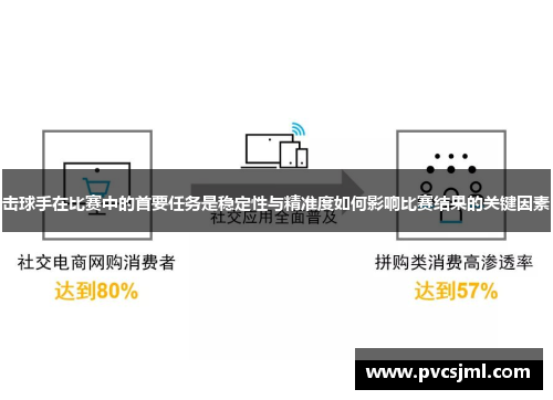 击球手在比赛中的首要任务是稳定性与精准度如何影响比赛结果的关键因素